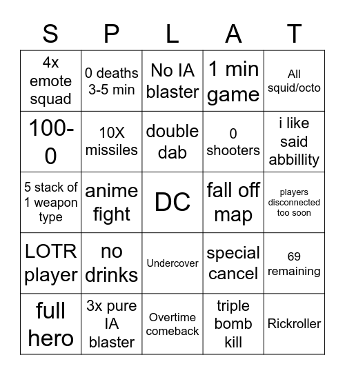 ranked bingo Card