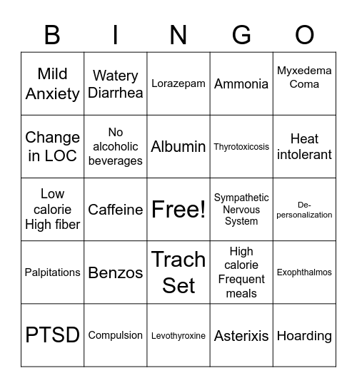 ADN 450 Exam 3 Bingo Card