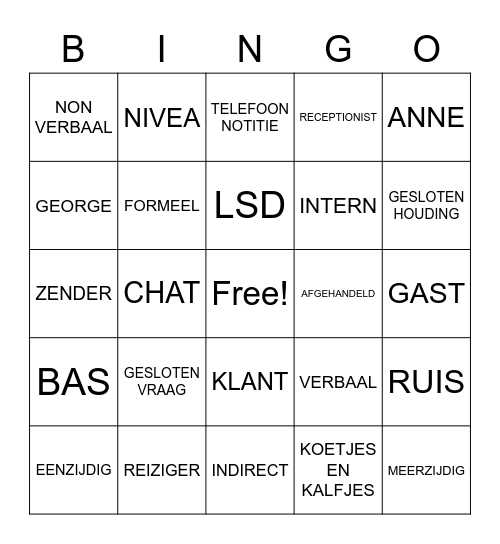 FRONTOFFICE Bingo Card