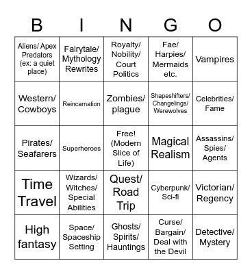 Fiction Themes/Settings Bingo Card