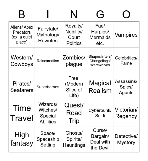 Fiction Themes/Settings Bingo Card