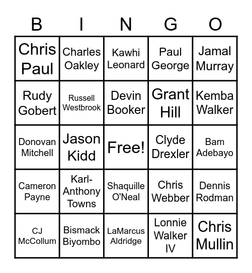 22 - NBA Players Bingo Card