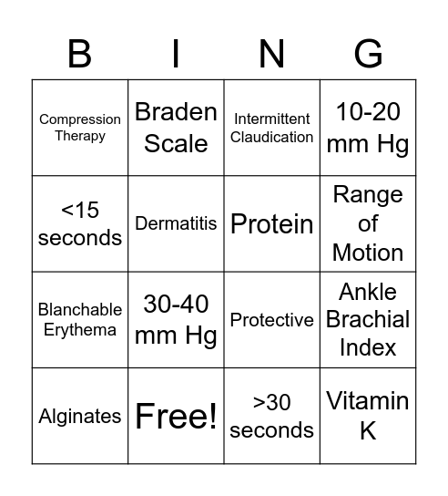 Lymph, Vascular, Integ Bingo Card