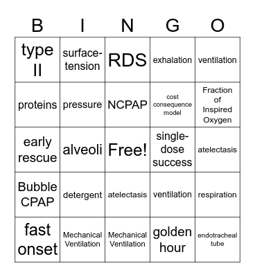 Curosurf Product Training Bingo Card