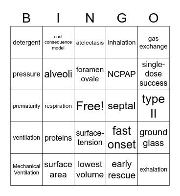 Curosurf Product Training Bingo Card
