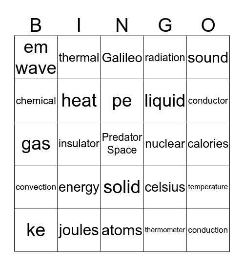 Predator Coordinates Bingo Card
