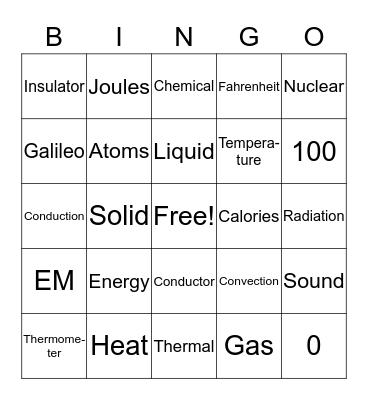 Science Bingo Card