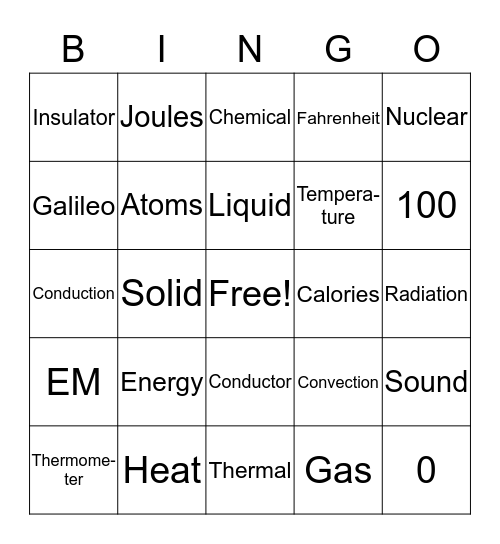 Science Bingo Card