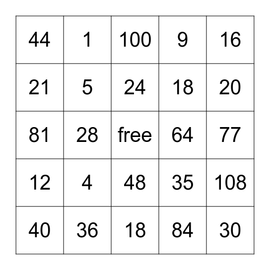 Multiplication Bingo Card