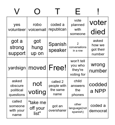 yay politics Bingo Card