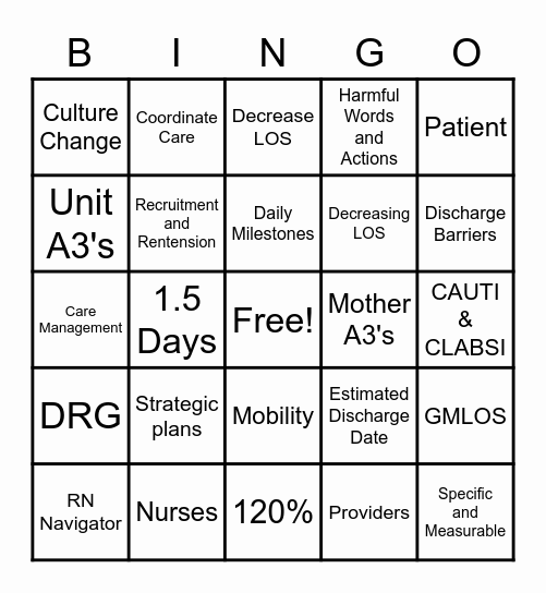 Strategic Planning-Length of Stay  Bingo Card