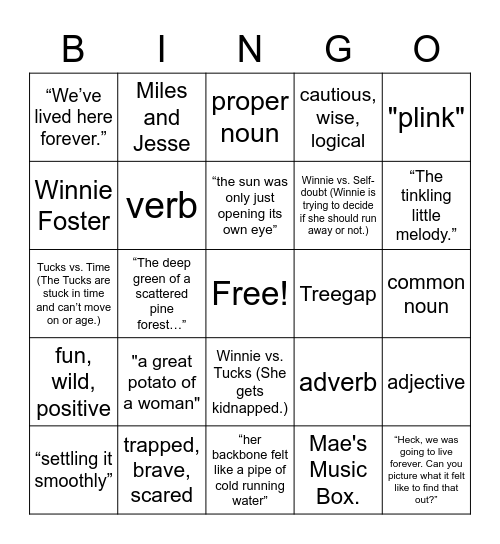 Tuck Everlasting/Parts of Speech Bingo Card