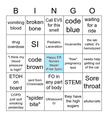 Emergency Department Bingo Card