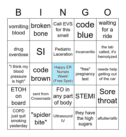 Emergency Department Bingo Card