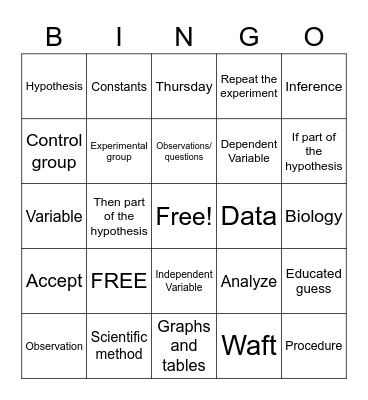 Scientific Method Test Bingo Card