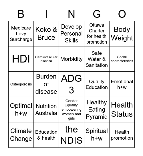 Health & Human Dev Bingo Card