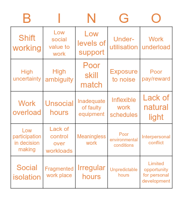 Workplace psychosocial hazards Bingo Card