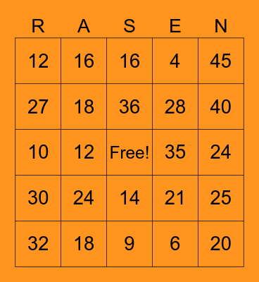 Multiplication Strategies Bingo Card