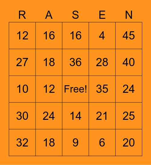 Multiplication Strategies Bingo Card