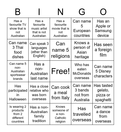 FIND SOMEONE WHO: Bingo Card