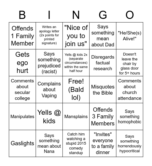 Drew. Bingo Card