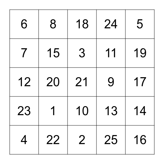 SIGN LANGUAGE LOTTO - NUMBERS Bingo Card