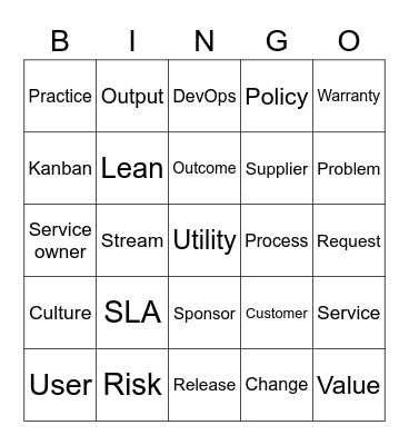 ITIL Bingo Card