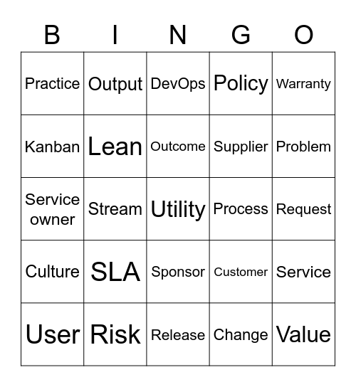 ITIL Bingo Card