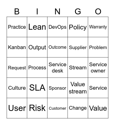 ITIL Bingo Card