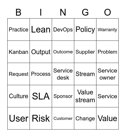 ITIL Bingo Card