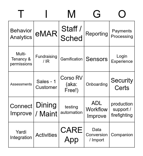 Fynn Bingo Card