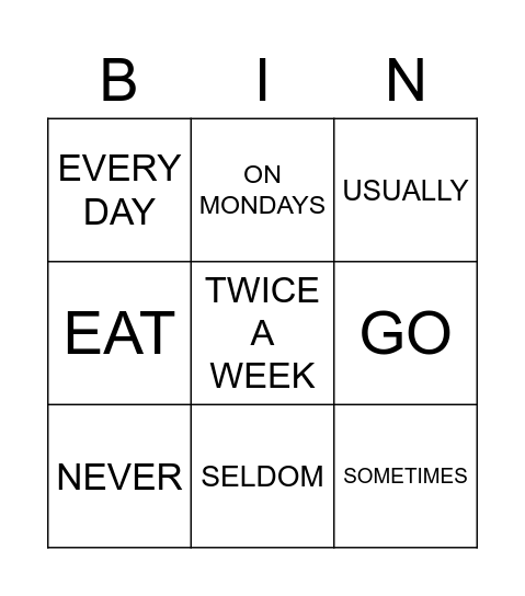 present simple Bingo Card