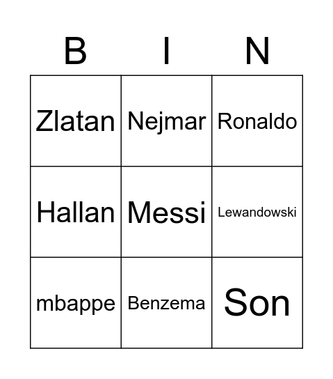 fotbolls Bingo Card