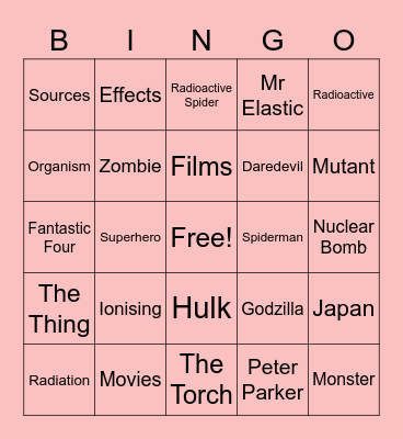 Radioactive Mutants Bingo Card