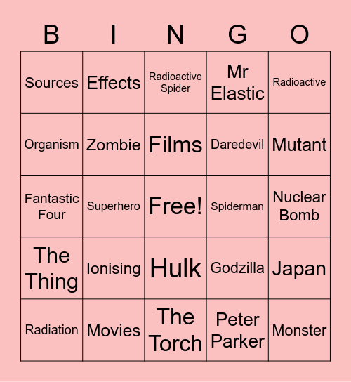 Radioactive Mutants Bingo Card