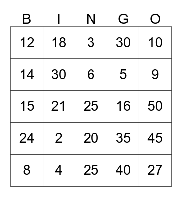 Multiplication BINGO Card