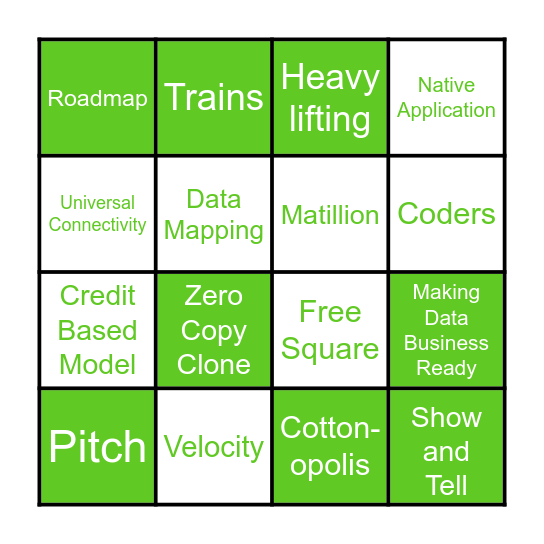 Data Unlocked Buzzword Bingo Card