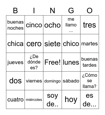 Etapa Preliminar test review Bingo Card
