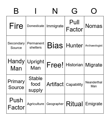 Unit 1 Test Bingo Card