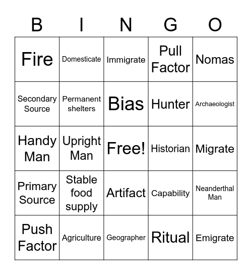Unit 1 Test Bingo Card