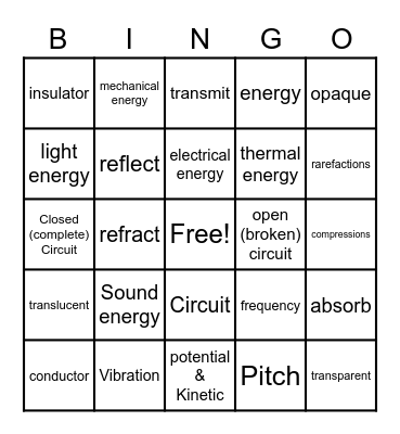 Energy Vocabulary Bingo Card