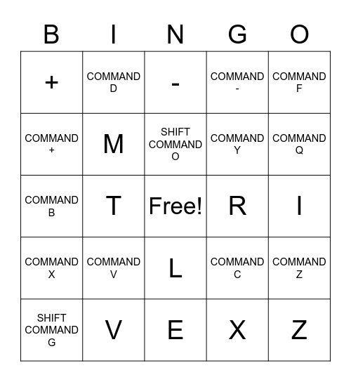 Keyboard Shortcut Bingo Card