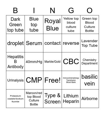 Phlebotomy Bingo Card