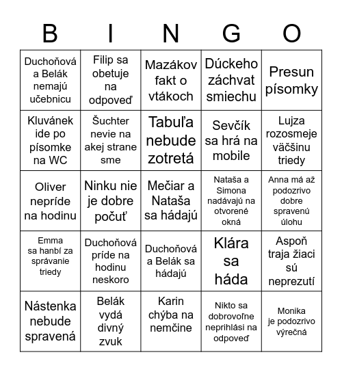 Oktávanské bingo Card