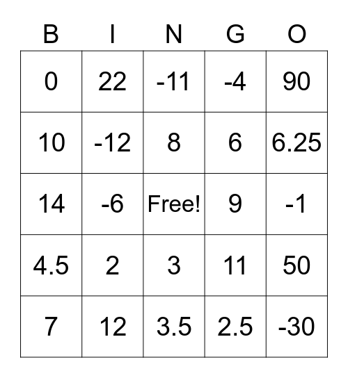 Math Bingo Card