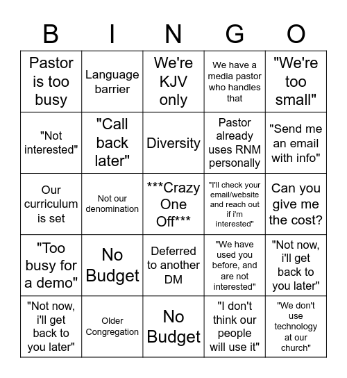 Anthropophobia Bingo Card