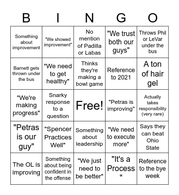 Brian Ferentz Press Conference Bingo Card