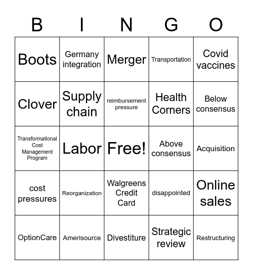 Walgreens F4Q Bingo Card