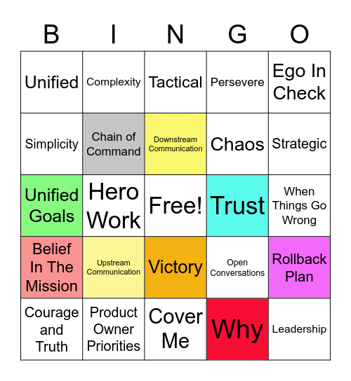 Knowing and Independence Bingo Card