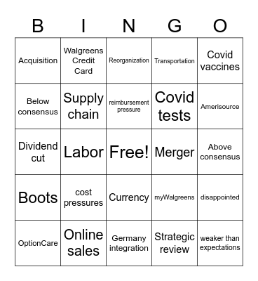 WBA F4Q-22 Buzzword Bingo Card